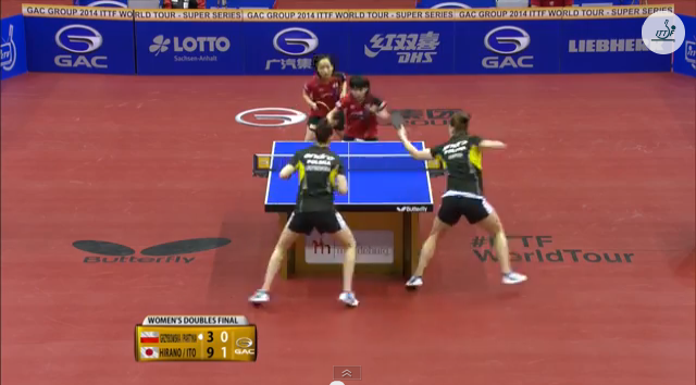 German Open 2014 Highlights: Grzybowska/Partyka Vs 伊藤/平野 (Final) 卓球動画