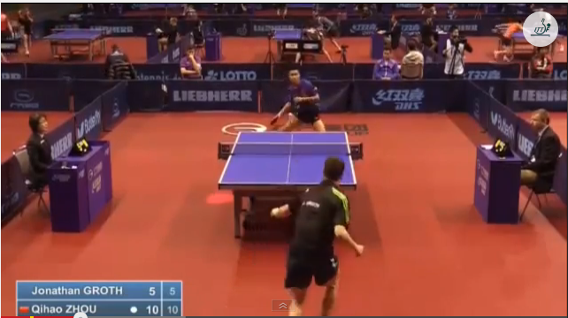 German Open 2014 Highlights: Jonathan Groth vs Zhou Qihao (Q.Group) 卓球動画