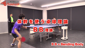 フォア・バックがパワーアップ! 5月からBB理論シリーズ開始