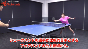フォアレシーブからのオール練習。フリックで積極的に先手を取る! by山本怜