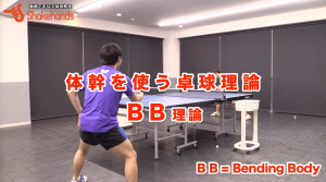 フォアハンドのパワーアップ。腹を折り尻を突き出す! by BB理論