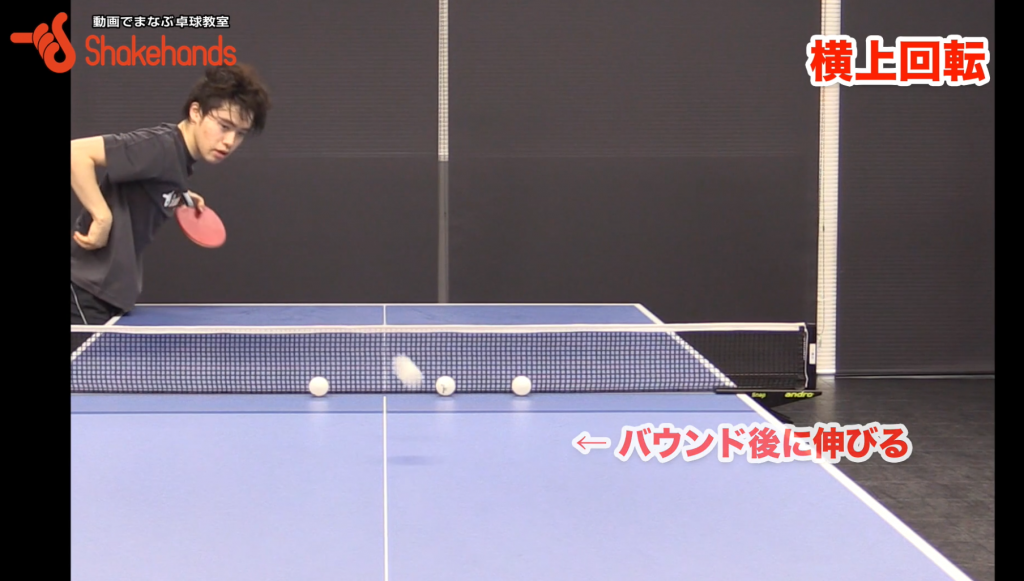 横上回転フォアサーブ。横下回転サーブとの出し方の違いとはby 森薗政崇_00