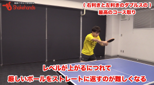 ダブルスのコース取り。ストレートを狙って勝つ! by 森薗政崇