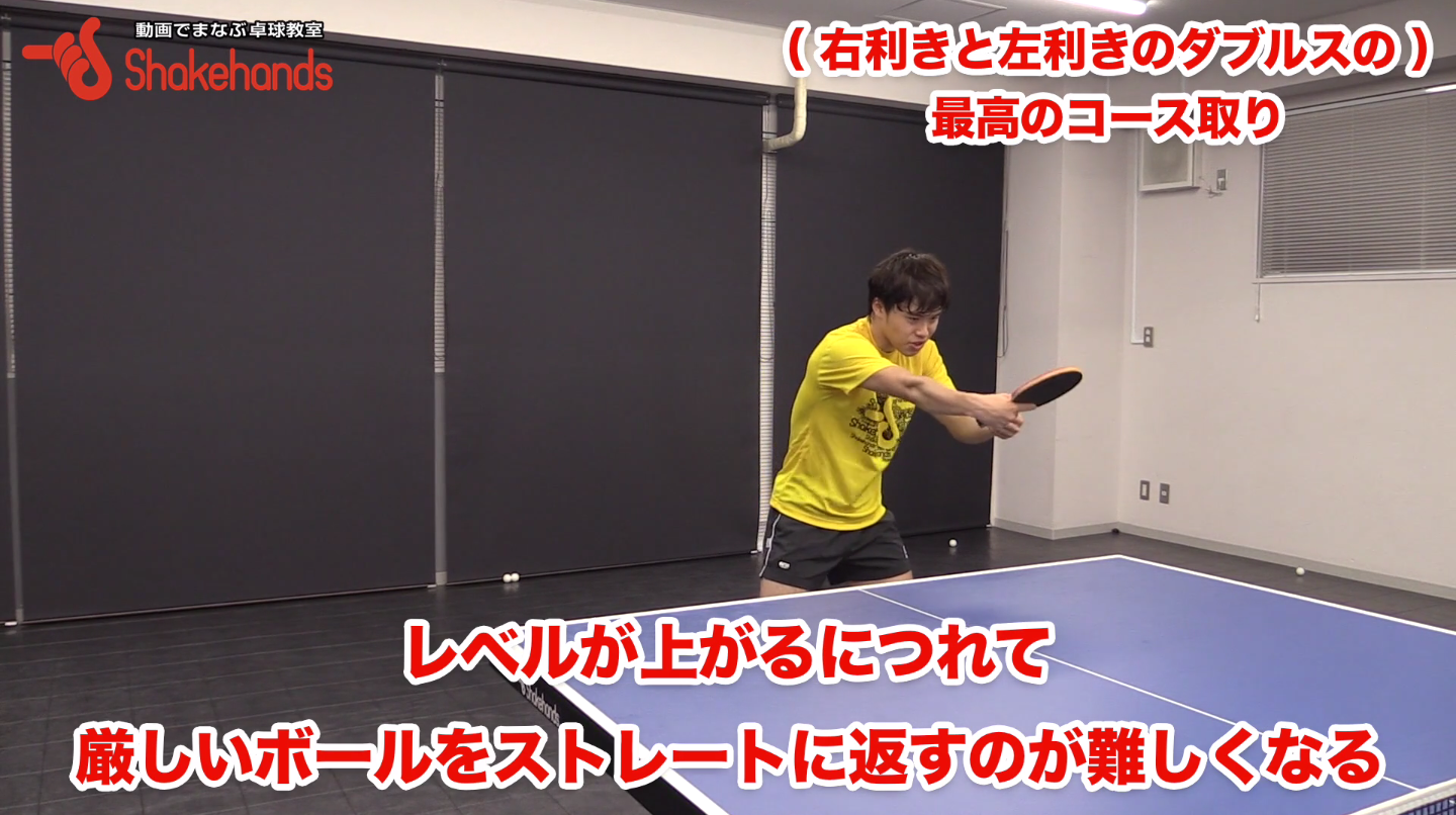 ダブルスのコース取り。ストレートを狙って勝つ! by 森薗政崇