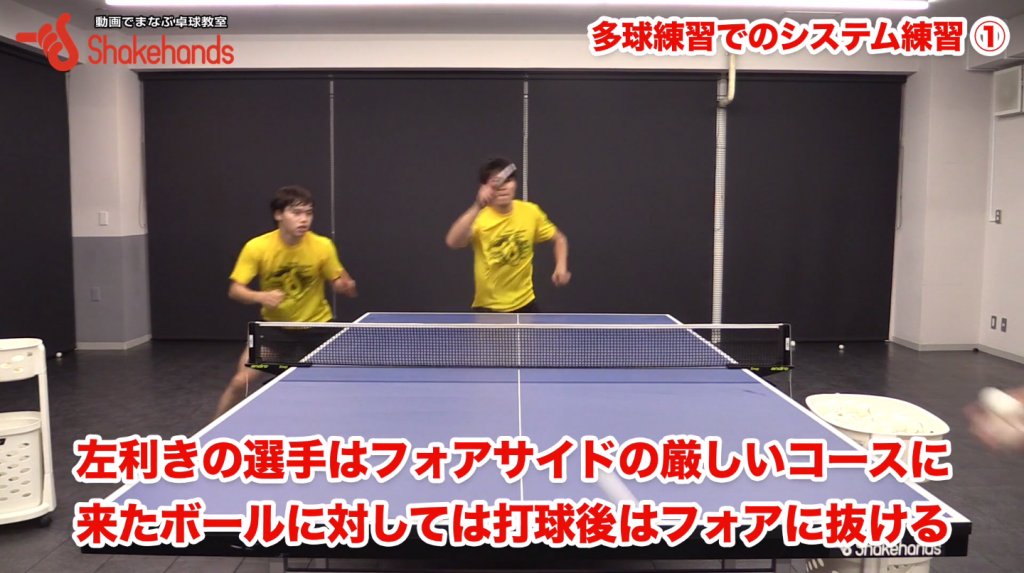 ダブルス。多球練習で正しい動き方を学ぶ! by 森薗政崇_02
