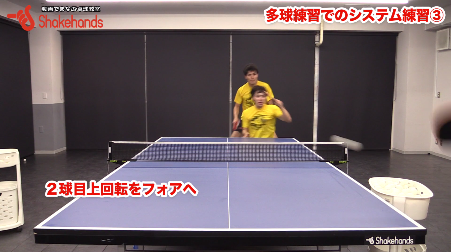 システム練習。前陣の選手がフォア側に抜けてはダメ! by 森薗政崇