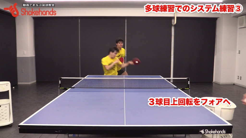 システム練習。前陣の選手がフォア側に抜けてはダメ! by 森薗政崇_02
