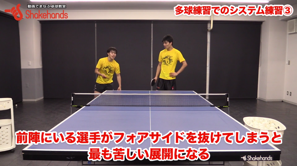 システム練習。前陣の選手がフォア側に抜けてはダメ! by 森薗政崇_03