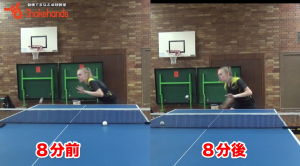 8分で身につくストレートドライブ。少し山なりに by板垣孝司