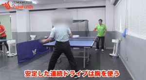 フォアハンド。連続で打ってもミスしないby平岡義博