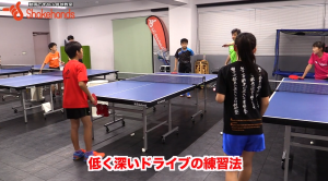 フォアドライブ!ネットすれすれに打つにはby平岡義博