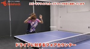 三條裕紀のフォアカウンター。ループドライブの返し方
