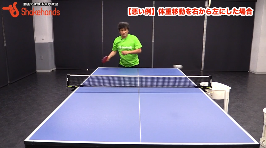 【2018振り返り】正しい打ち方!打ち方が変えて劇的に上達!by平岡義博_01