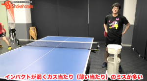 バックドライブが劇的変化!タイミングが合えば回転かかるby平屋広大