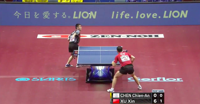 2014世界卓球 7日目 男子準決勝結果 中国VS台湾
