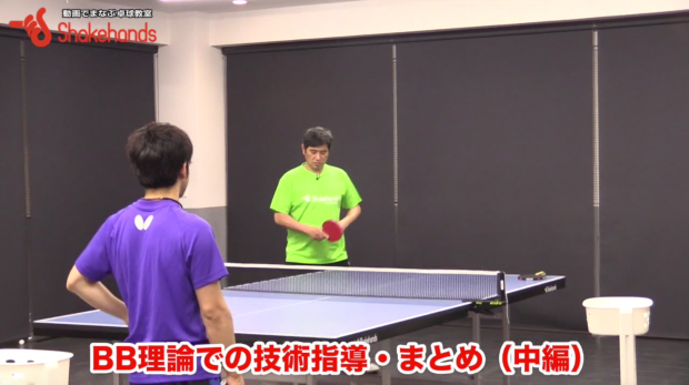 バックドライブ。ナックルボールへの対応も体幹でカンペキ! byBB理論_表紙