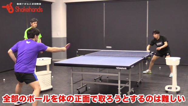 バックドライブ。体幹と合わせて体の向きも意識しよう! byBB理論_表紙