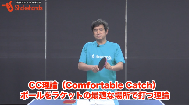 レベルUPする最適なラケットとボールの位置。平岡義博の新CC理論_表紙