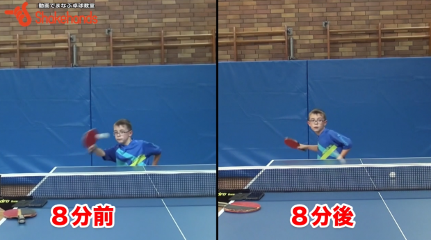 8分で身につくフォア。ラリーもつづく! by板垣孝司_表紙