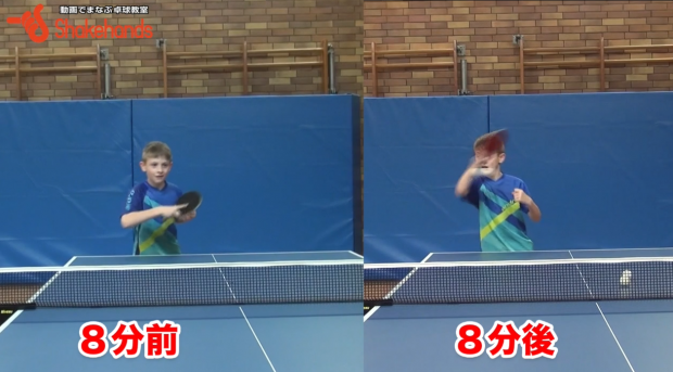 8分で身につくフォア。横回転フォアの矯正法 by板垣孝司_表紙