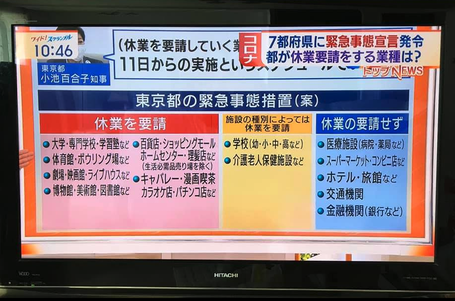 ラケットを持ってボールを打ち合えば治ります